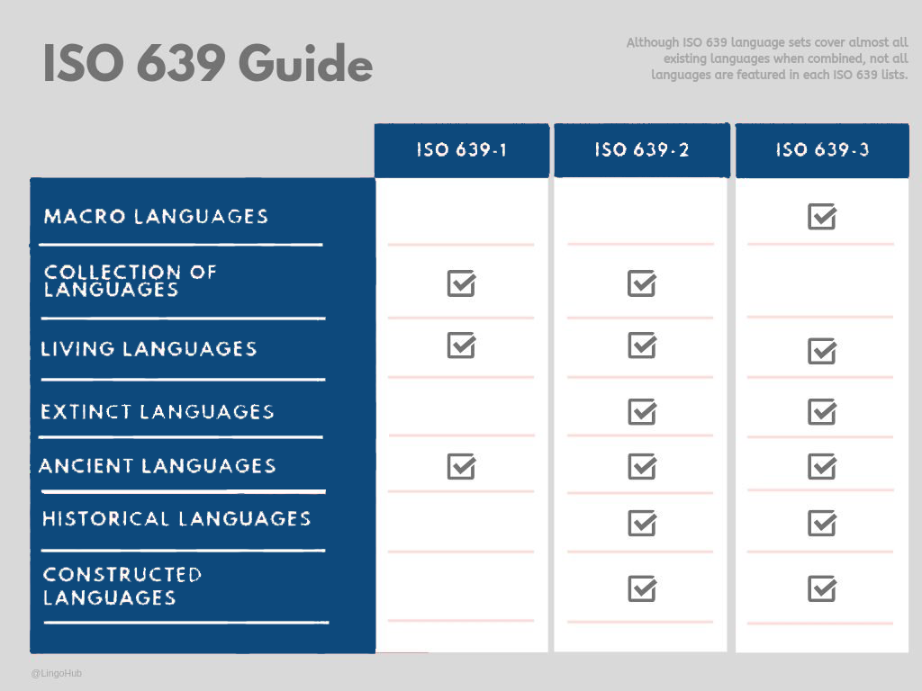 iso-guide-1024x768